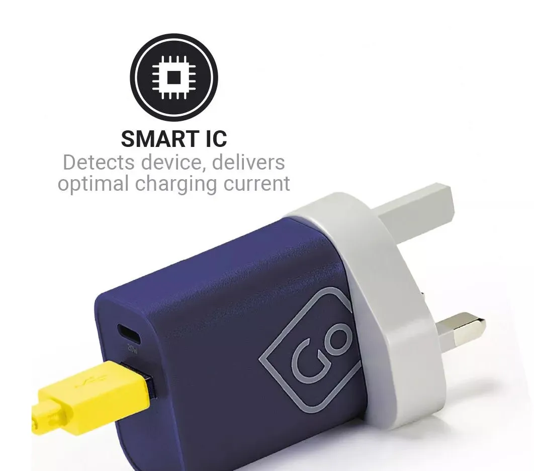 Worldwide USB-A & USB-C Charger  