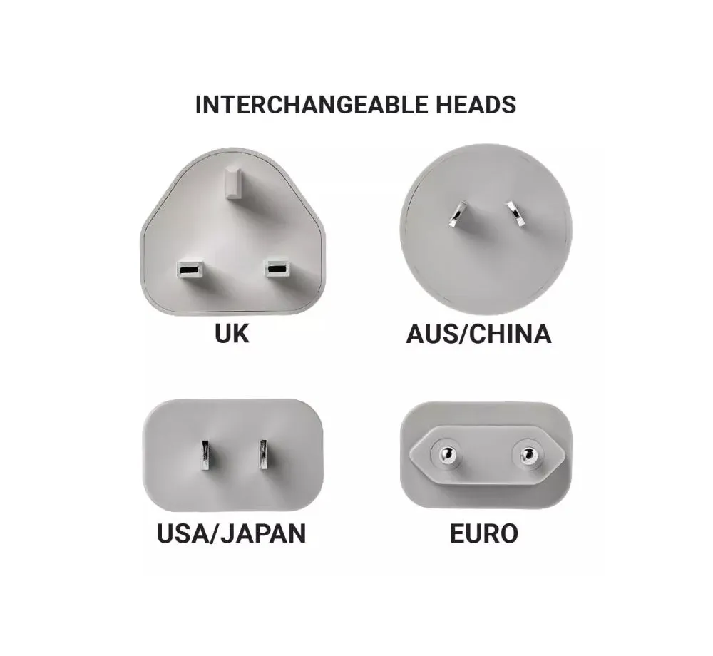 Worldwide USB-A & USB-C Charger  